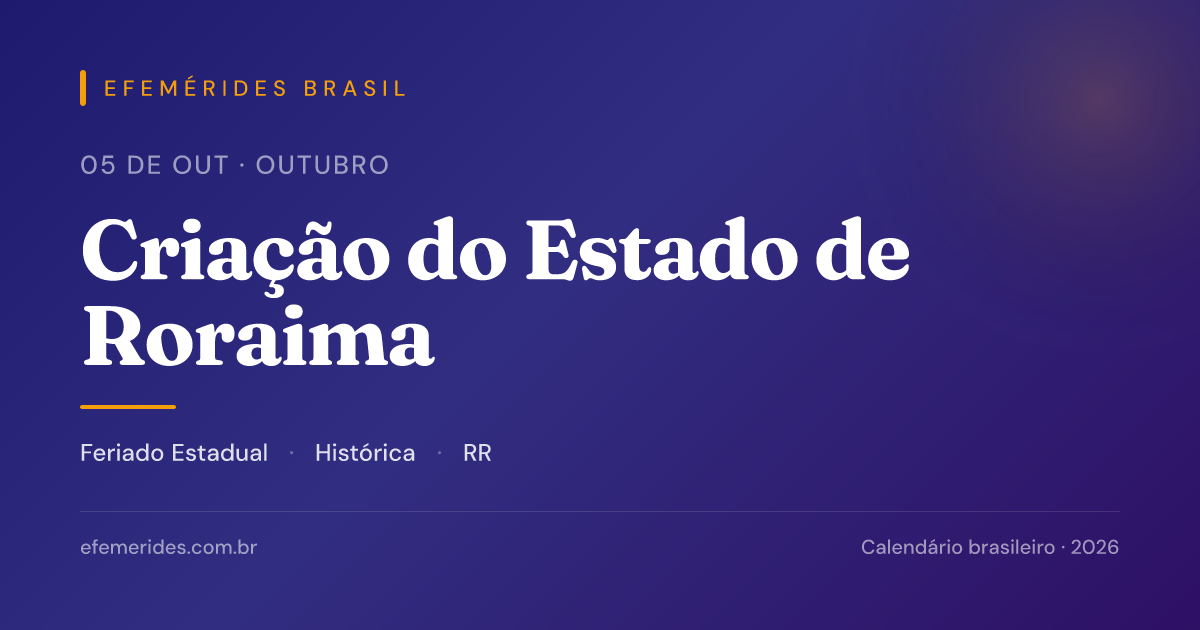 Criação do Estado de Roraima — 05/10