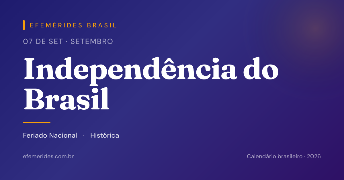 Independência ou Morte, óleo de Pedro Américo (1888) — Dom Pedro I e seus dragões às margens do Ipiranga