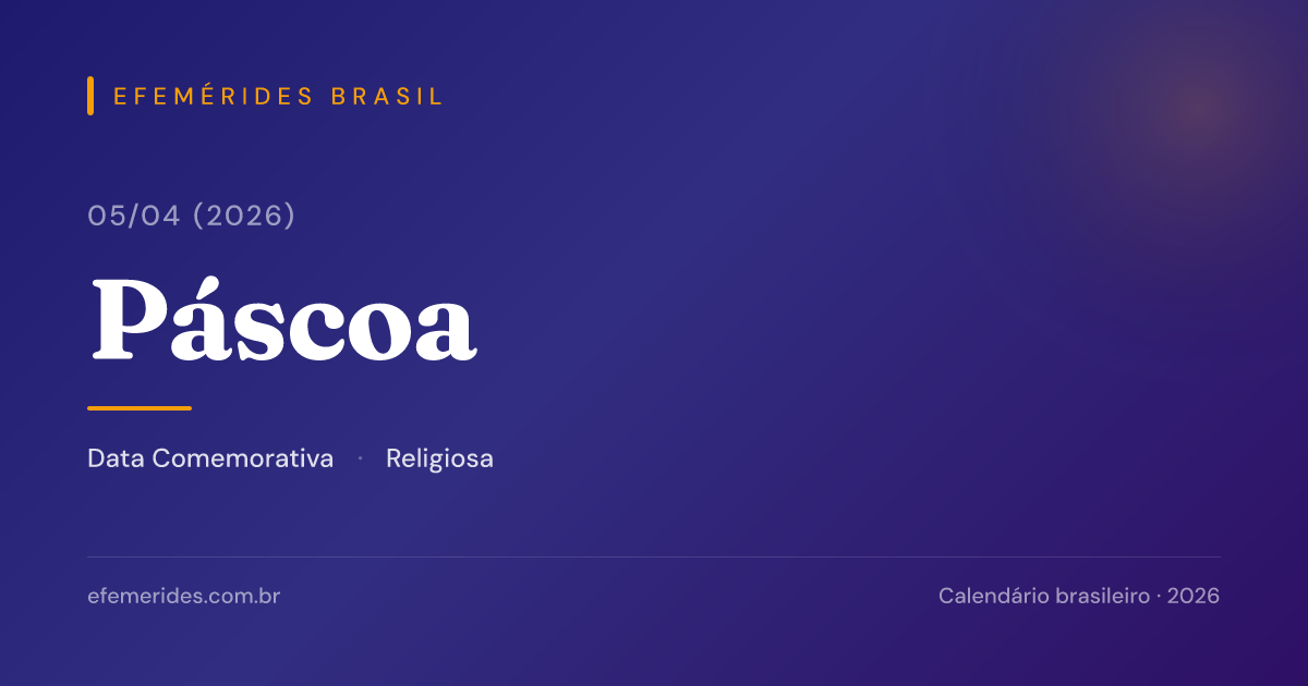 Ovos de Páscoa decorados — tradição mais visível do feriado no Brasil contemporâneo